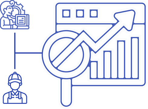 IIoT Software